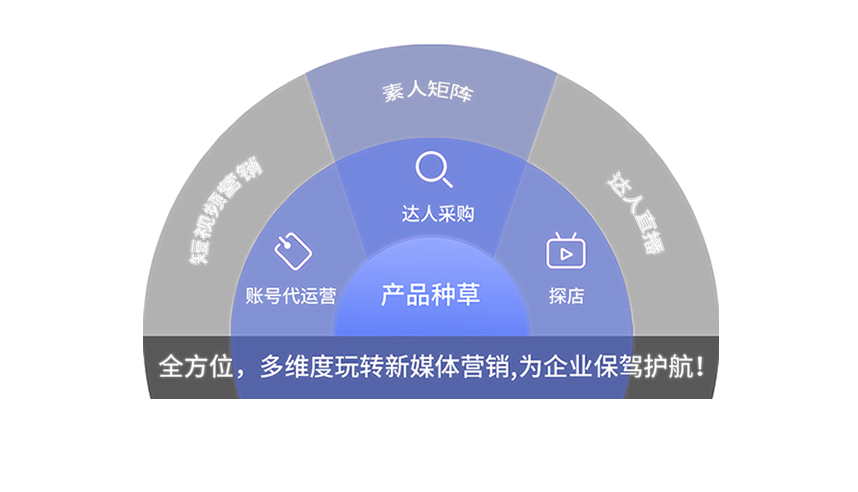 图木舒克建站宝公司